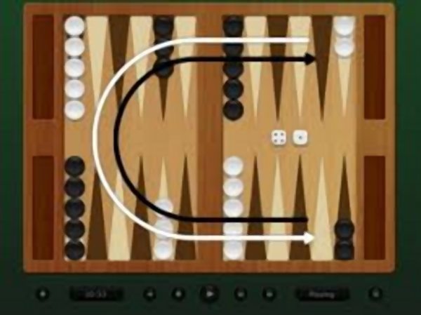 Zugrichtung beim Backgammon