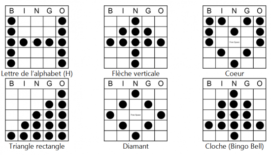 motifs de bingo