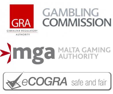 Casino Bewertung: Spielekommission